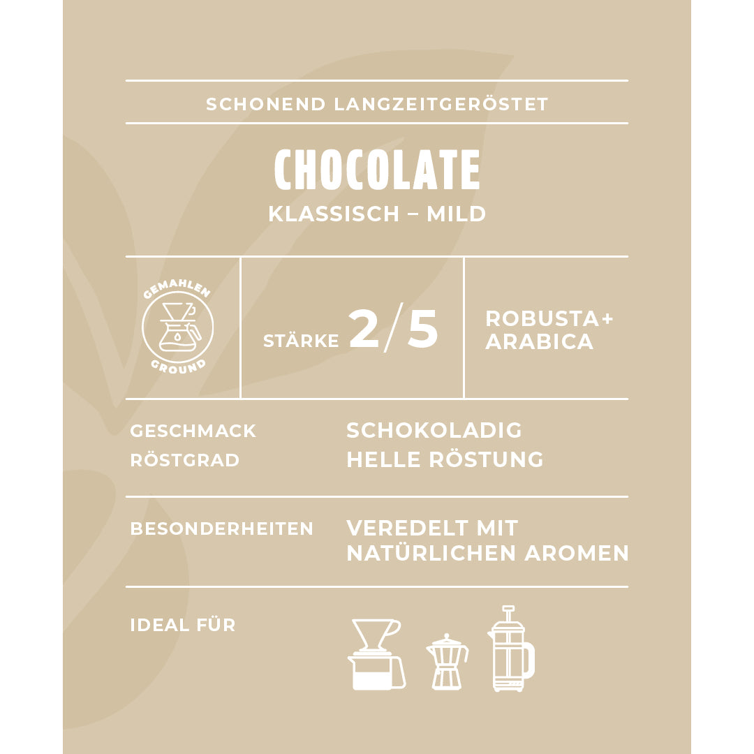 minges-signature-aromakaffee-chocolate-mahlkaffee-250-g image 2