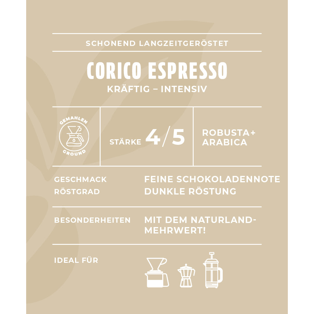 minges-corico-espresso-bio-naturland-mahlkaffee-250-g image 2