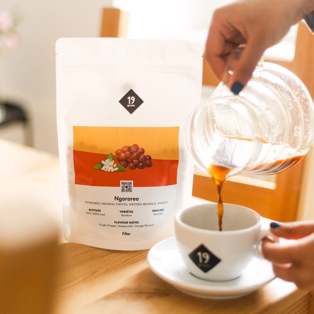 19grams-ngororero-washed-ruanda-filterkaffee image 2