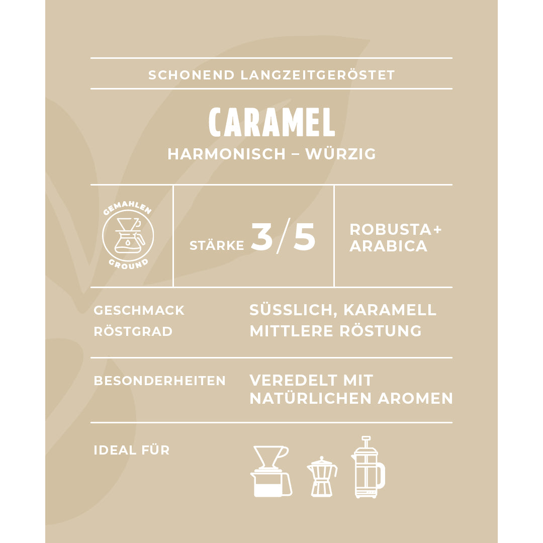 minges-signature-aromakaffee-caramel-mahlkaffee-250-g image 2