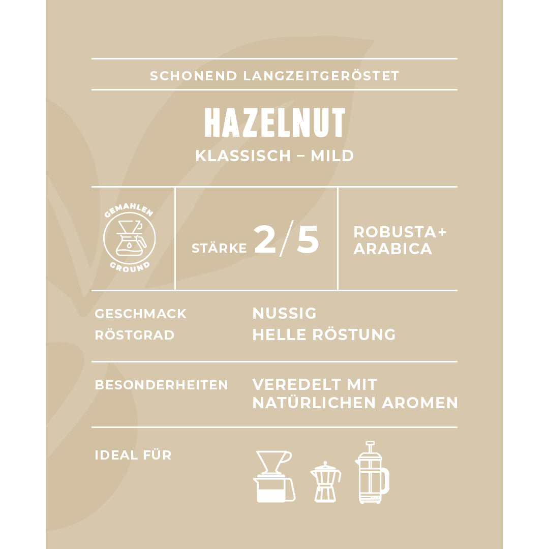minges-signature-aromakaffee-hazelnut-mahlkaffee-250-g image 2